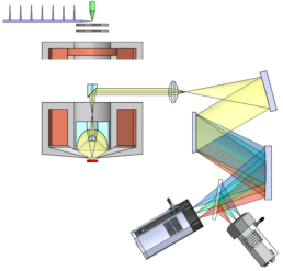 CL-System-Attolight-Quantitative-Cathodoluminescence