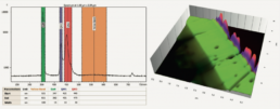 Data-Analysis-Attolight-Quantitative-Cathodoluminescence