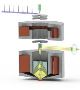 PUB-CAD-Rendering-3-Attolight-Quantitative-Cathodoluminescence