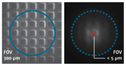 Allalin-Key-Benefits-1-Attolight-Blazing-Fast-Quantitative-Cathodoluminescence-Microscope