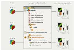 AttMap-Automation-Attolight-Cathodoluminescence-Data-Analysis-Reporting-Solution