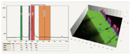 AttMap-Visualization-Attolight-Cathodoluminescence-Data-Analysis-Reporting-解决方案