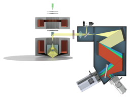 Santis-Quantitative-Attolight-Full-Wafer-Nanometer-Defect-Inspection