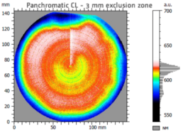 Santis-Attolight-LED-Quality-Control-Full-Wafer-Brush-Panchromatic-2-Cathodoluminescence-Materials-Characterization-Defect-Detection-LED