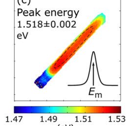 Allalin-Chronos-GaAs-Nanostructure-Characterization-Doping-Metrology-Materials-Characterization-Attolight-Cathodoluminescence