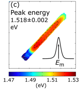 Allalin-Chronos-GaAs-Nanostructure-Characterization-Doping-Metrology-Materials-Characterization-Attolight-Cathodoluminescence