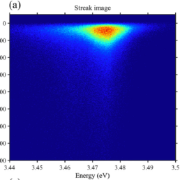 ChronoS-基础-GaN-Physicics-1缺陷检测 - 纳米结构表征 - 载体动力学 - 材料表征 - 验证 - 阴极发光