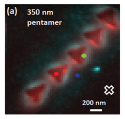 Chronos-Metallic-Nanostructure-Characterization-Materials-Characterization-Attolight-Cathodoluminescence