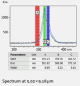 Santis-Attolight-LED-Quality-Control-Full-Wafer-Brush-Spectrum-Materials-Characterization-Defect-Detection-LED