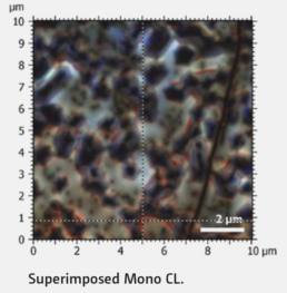 Santis-Attolight-LED-Quality-Control-Full-Wafer-Brush-Superimposed-Mono-Cathodoluminescence-Materials-Characterization-Defect-Detection-LED